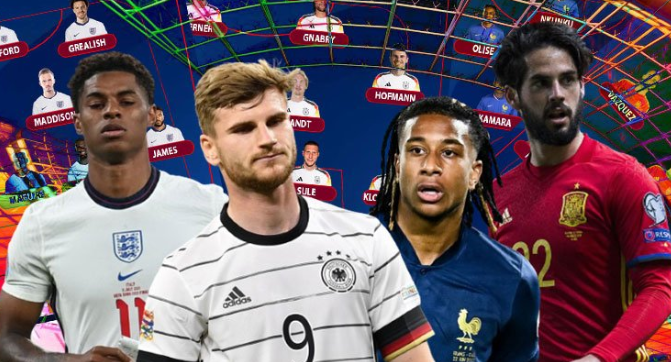 Pháp, Anh, Đức, Tây Ban Nha: Đội hình vắng mặt nào mạnh nhất châu Âu?