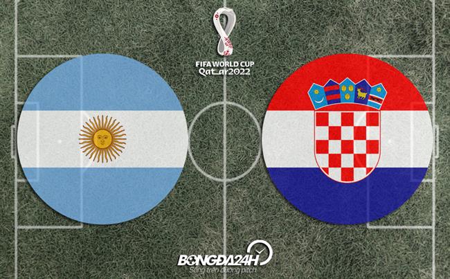 Soi kèo Croatia vs Argentina: Đội hình ra sân và thông tin lực lượng