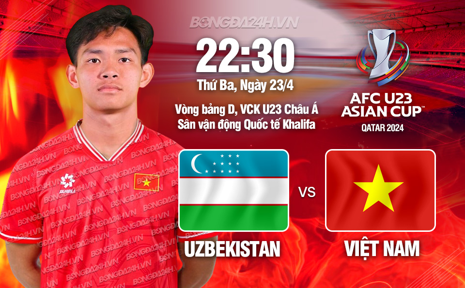 Nhận định bóng đá U23 Uzbekistan vs U23 Việt Nam, 22h30 ngày 23/4: lich thi đấu bóng đá tối nay