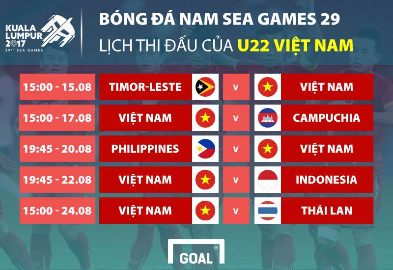 Danh sách U22 Việt Nam 2017: Những cái tên từng gây sốt!