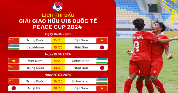 Lịch thi đấu U18 Việt Nam tại giải giao hữu Hàn Quốc