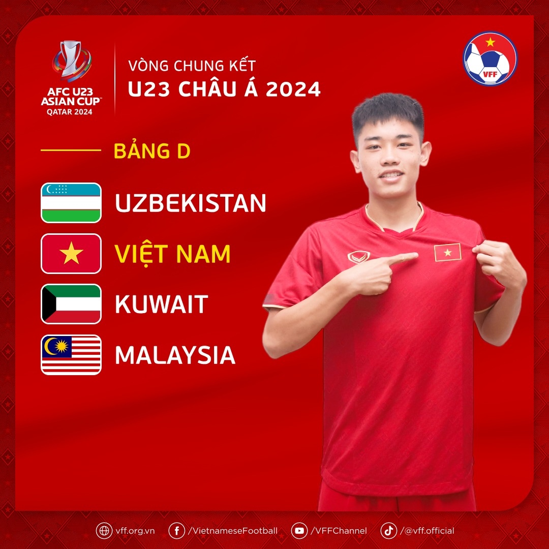 nhận định bóng đá số 1 việt nam：Bảng D VCK U23 Châu Á 2024