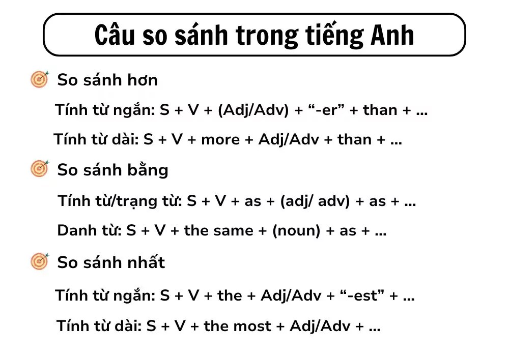 Im Bặt và Các Từ Đồng Nghĩa: So Sánh và Phân Biệt Cách Dùng