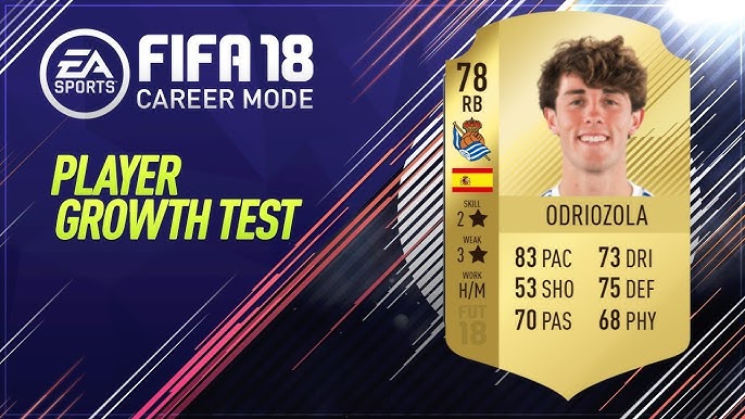 Álvaro Odriozola FIFA 18 có đáng mua không? Ưu và nhược điểm