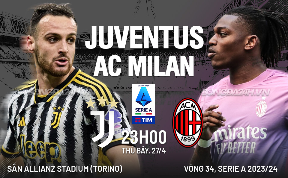 Nhận định bóng đá Juventus vs AC Milan, 23h00 ngày 27/04