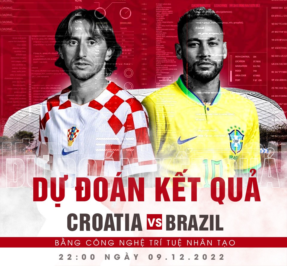 Croatia vs Brazil mấy giờ đá, soi kèo chuẩn không cần chỉnh