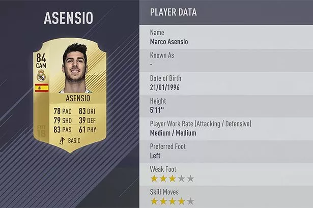 Fifa 18 Asensio 和谁比更好用?(同类型球员对比)