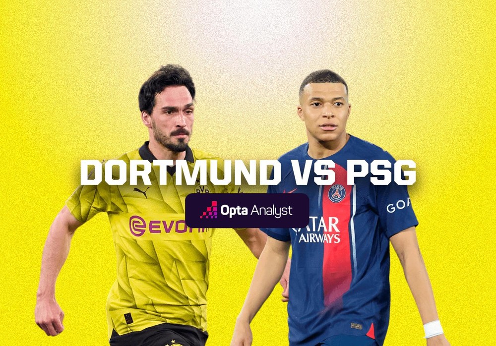 Nhận định bóng đá Dortmund vs PSG, 02h00 ngày 2/5