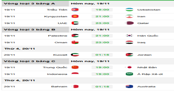 Đặt cược kèo Hàn Quốc vs Ghana: Hướng dẫn cách chơi, kinh nghiệm soi kèo