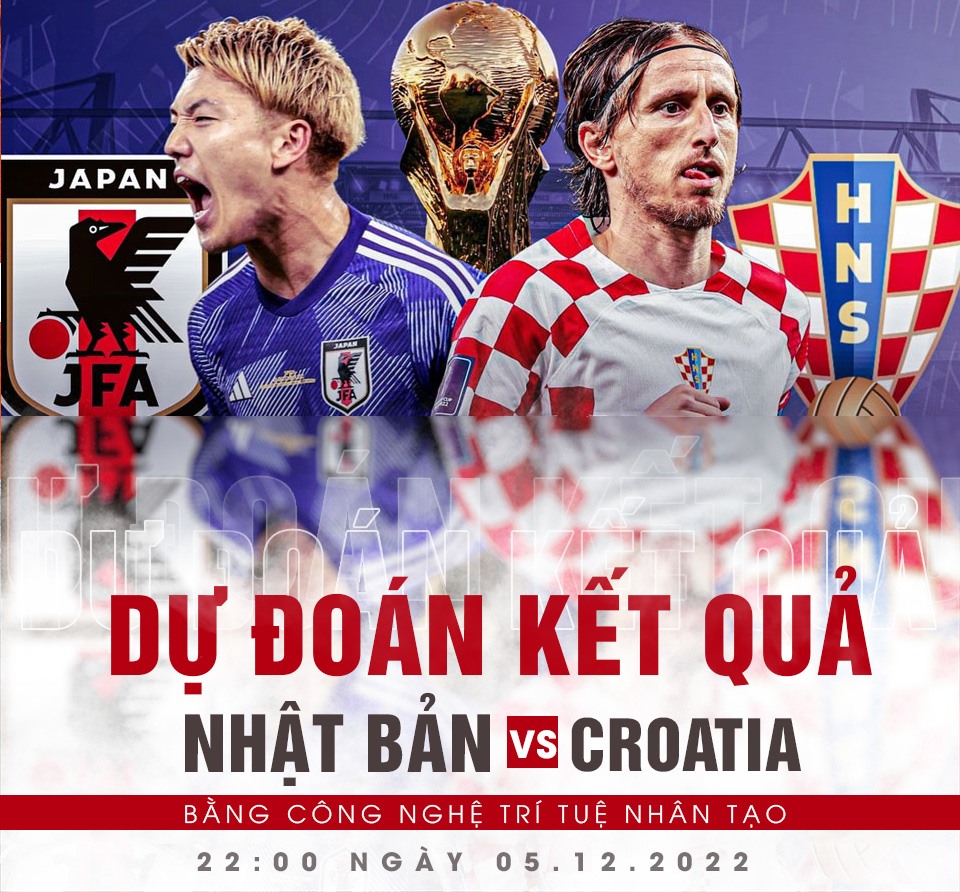 Croatia vs Nhật Bản: Soi kèo chi tiết, dự đoán tỷ số trận đấu